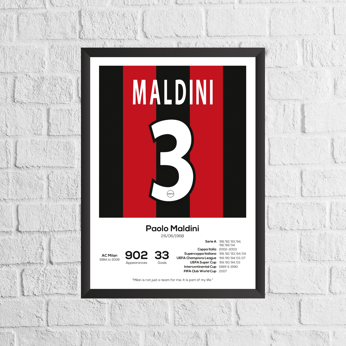 Paolo Maldini Legend Stats Football Print