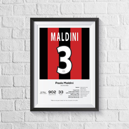 Paolo Maldini AC Milan Legend Stats Football Print - Man of The Match Football