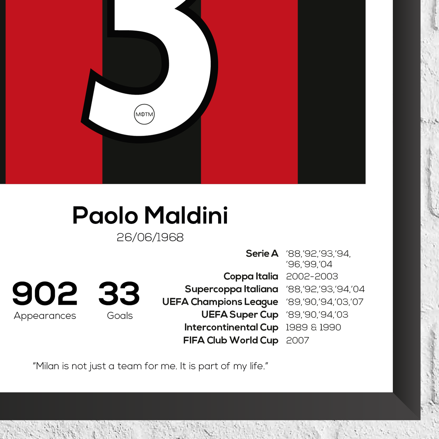 Paolo Maldini Legend Stats Football Print