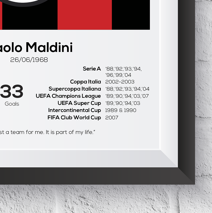 Paolo Maldini AC Milan Legend Stats Football Print - Man of The Match Football