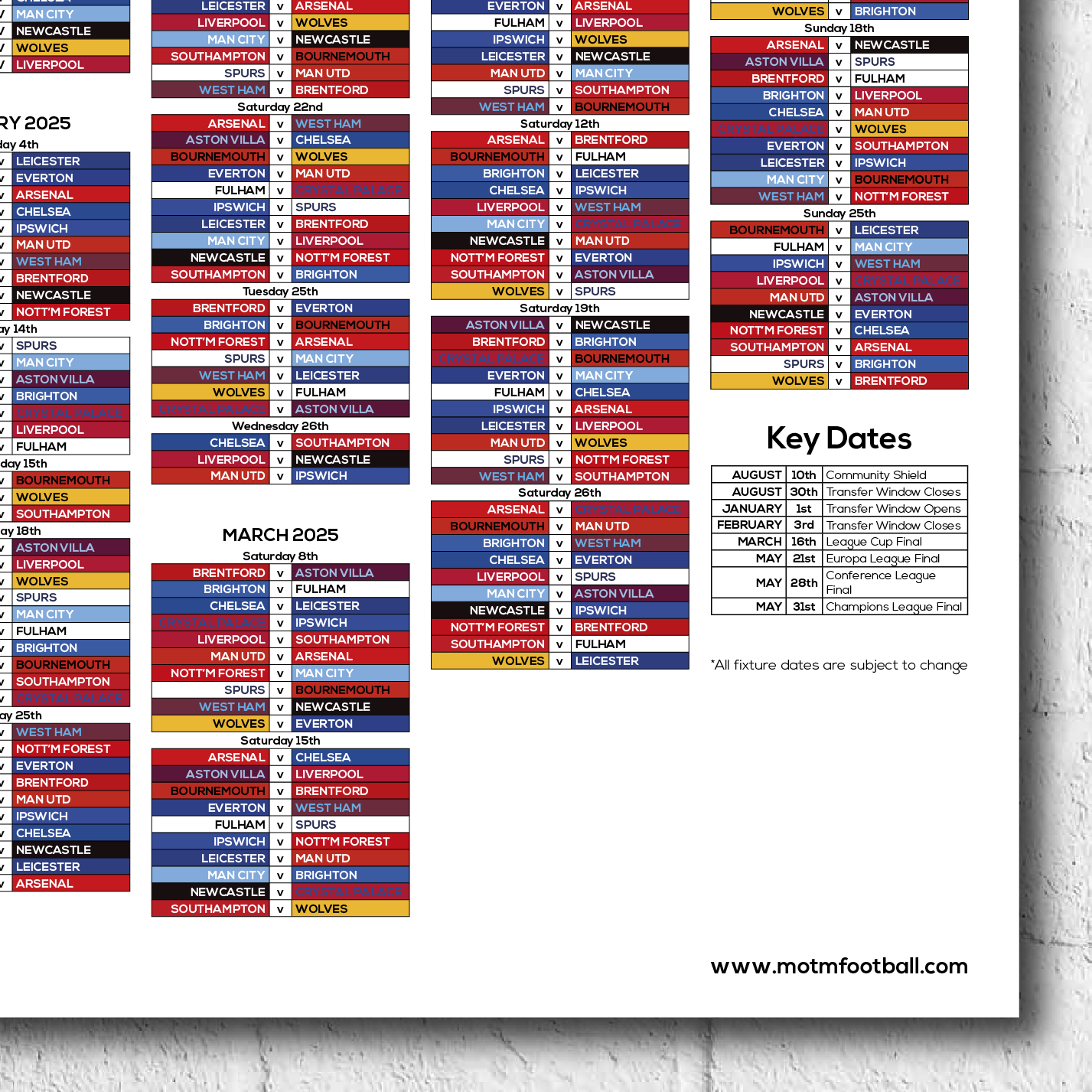 Premier League 2024/25 Season Wall Chart