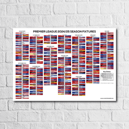 Premier League 2024/25 Season Wall Chart