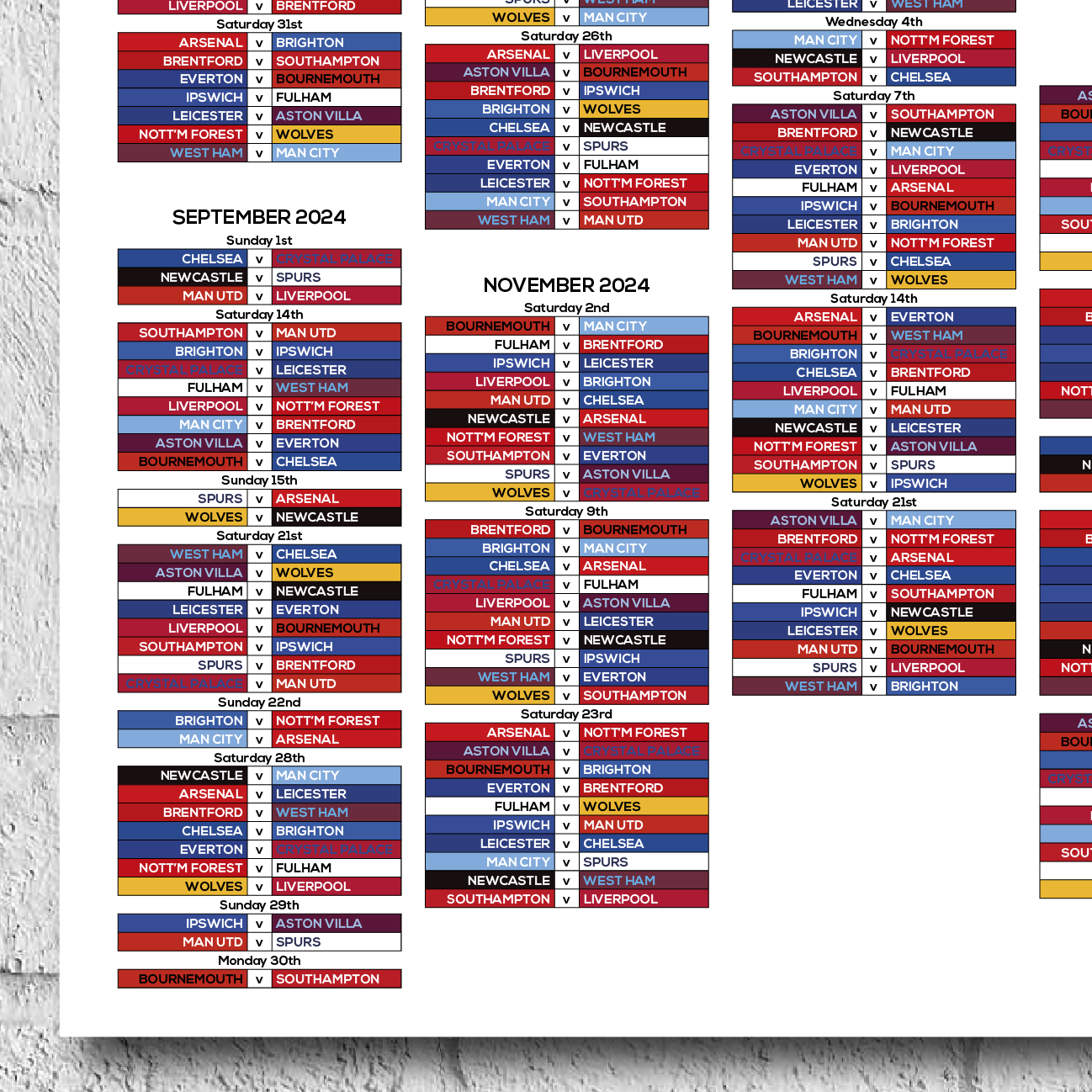 Premier League 2024/25 Season Wall Chart