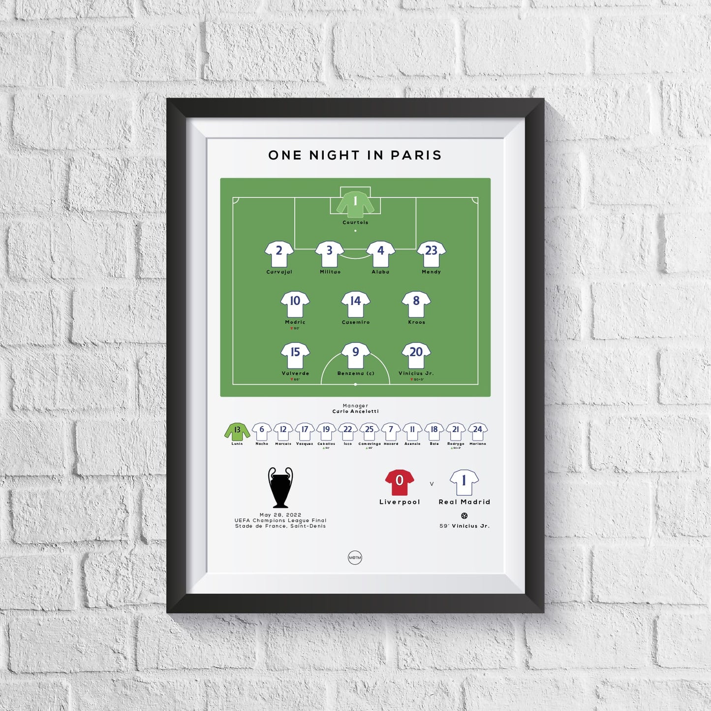 Real Madrid vs Liverpool 2022 Champions League Final Print - Man of The Match Football