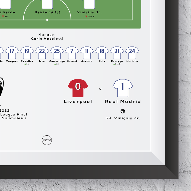 Real Madrid vs Liverpool 2022 Champions League Final Print - Man of The Match Football