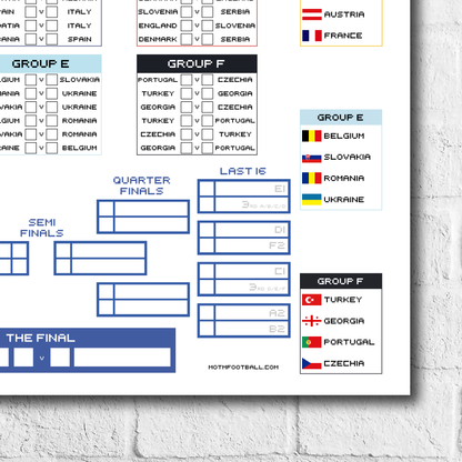 Retro Euro 2024 Wall Chart