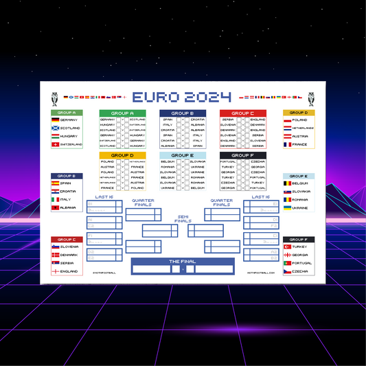 Retro Euro 2024 Wall Chart