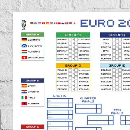 Retro Euro 2024 Wall Chart