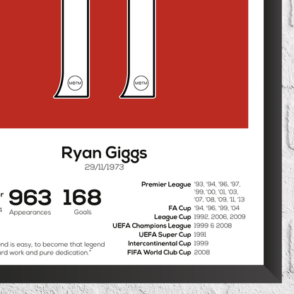 Ryan Giggs Legend Stats Print