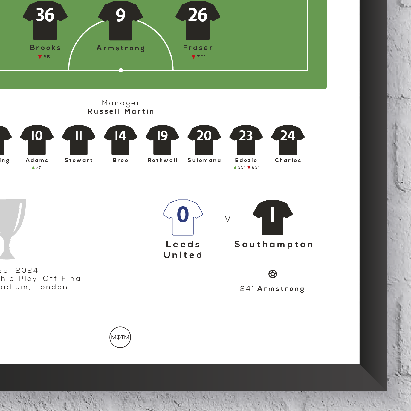 Southampton vs Leeds United 2024 EFL Championship Play-Off Final Print