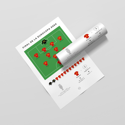 Spain vs England Euro 2024 Final Print