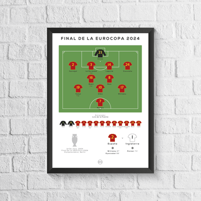 Spain vs England Euro 2024 Final Print