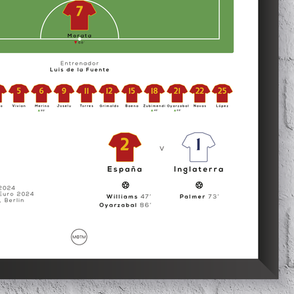 Spain vs England Euro 2024 Final Print