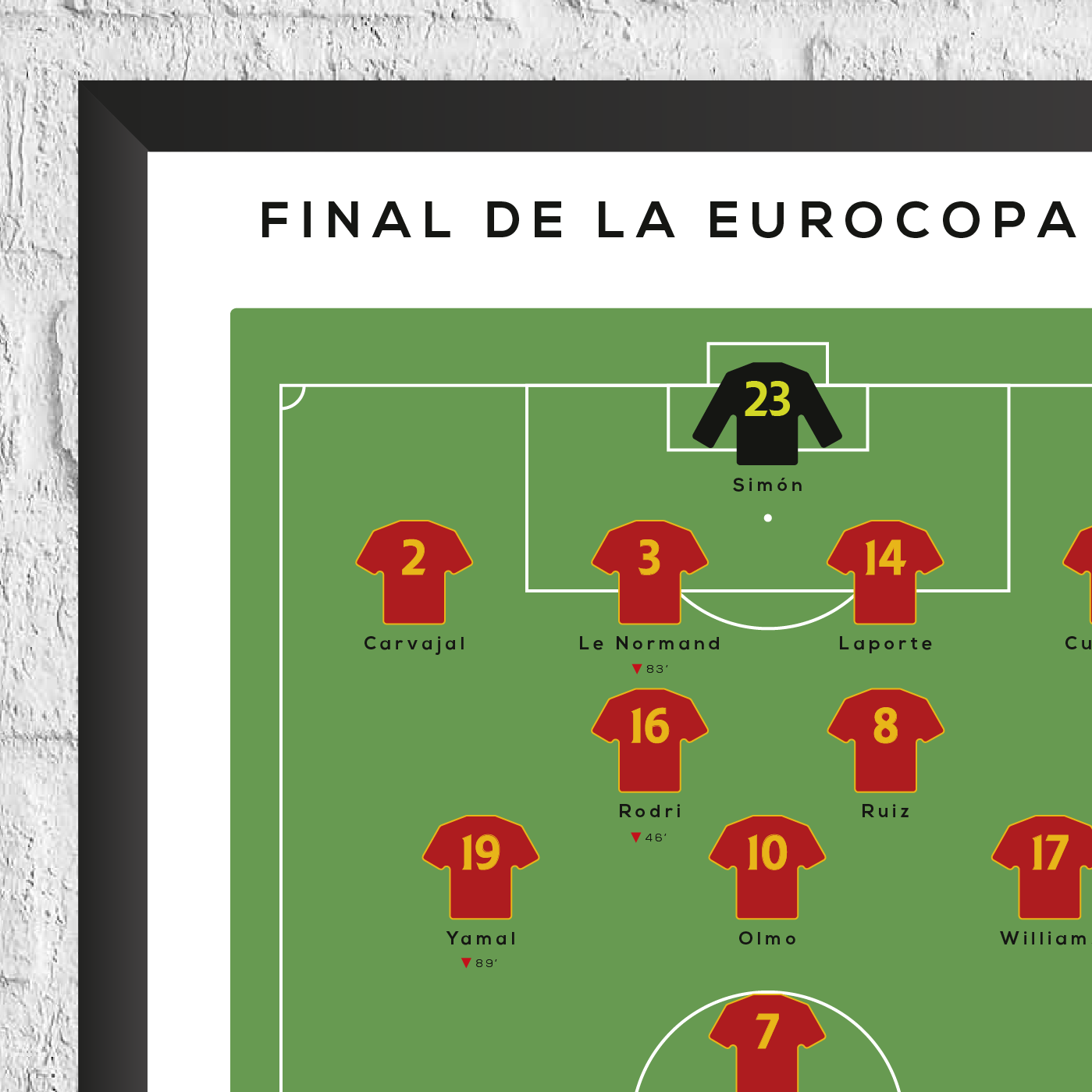 Spain vs England Euro 2024 Final Print