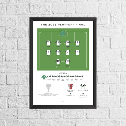 Sunderland vs Sheffield United 2025 Championship Play-Off Final Match Print
