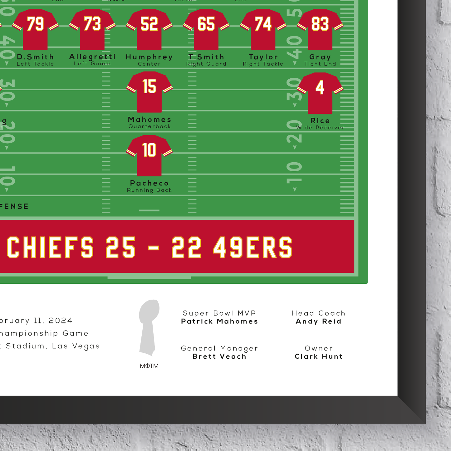 Super Bowl LVIII Kansas City Chiefs vs San Francisco 49ers Game Print