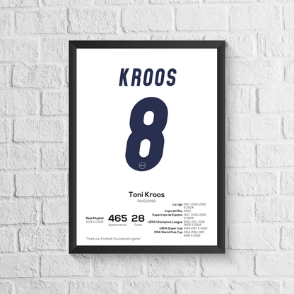 Toni Kroos Real Madrid Legend Stats Print