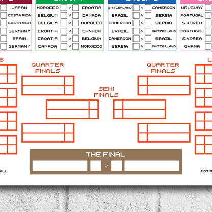 Retro Qatar 2022 World Cup Wall Chart - Man of The Match Football