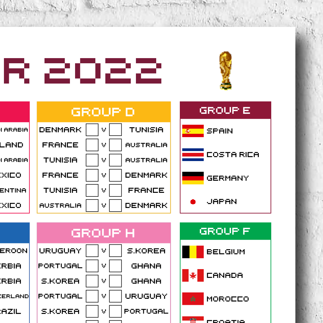 Retro Qatar 2022 World Cup Wall Chart - Man of The Match Football