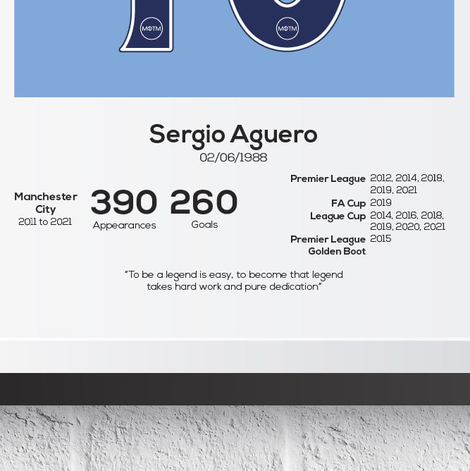 Sergio Aguero Manchester City Legend Stats Print - Man of The Match Football