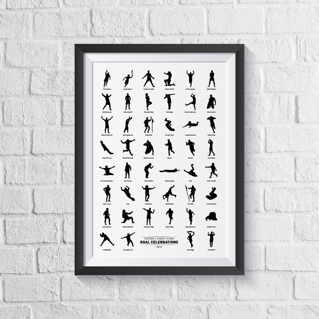 Football's Greatest Goal Celebrations Print - Man of The Match Football