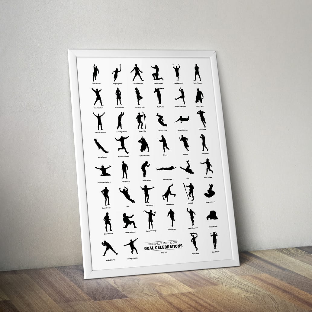 Football's Greatest Goal Celebrations Print - Man of The Match Football