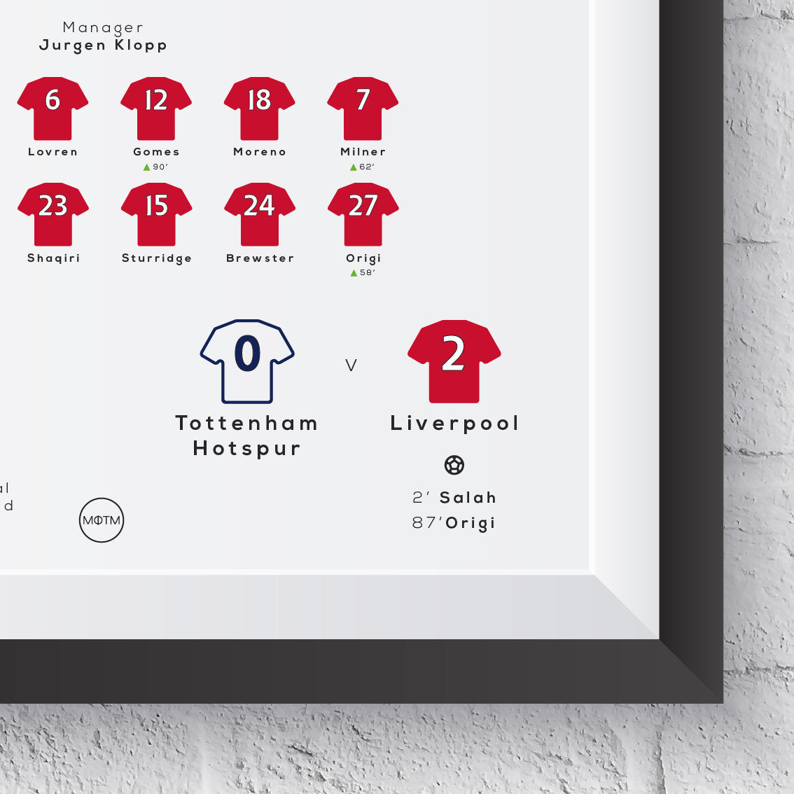 Liverpool vs Tottenham 2019 Champions League Final Print - Man of The Match Football