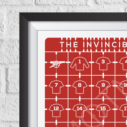 Arsenal 'The Invincibles' 2003/2004 Print - Man of The Match Football