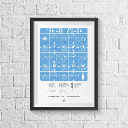 City 'The Centurions' 2017/2018 Print