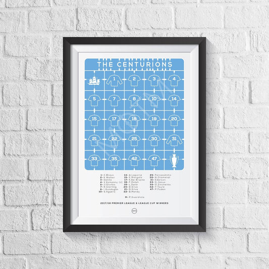 City 'The Centurions' 2017/2018 Print