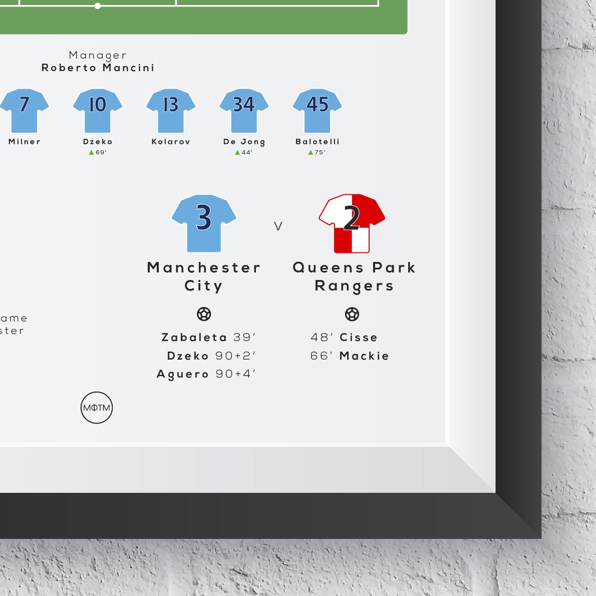 Manchester City vs QPR 2012 Premier League Print - Man of The Match Football