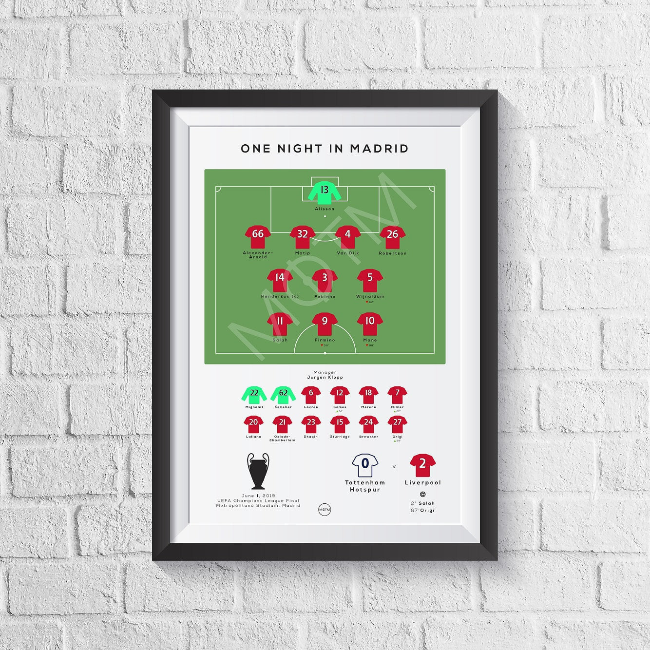 Liverpool vs Tottenham 2019 Champions League Final Print - Man of The Match Football