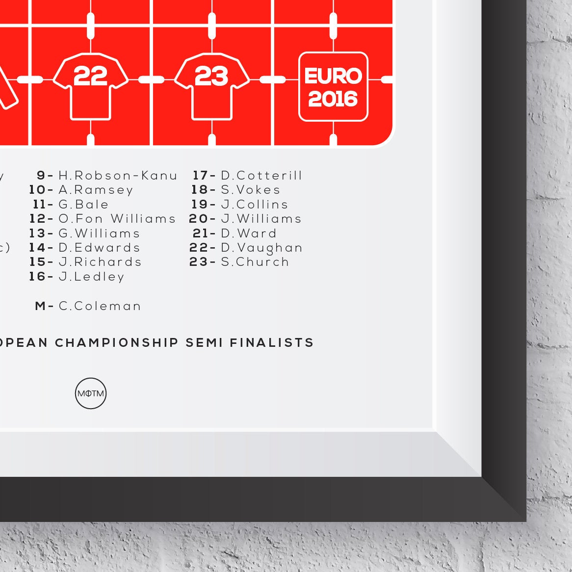 Wales Euro 2016 'Don't Take Me Home' Squad Print - Man of The Match Football