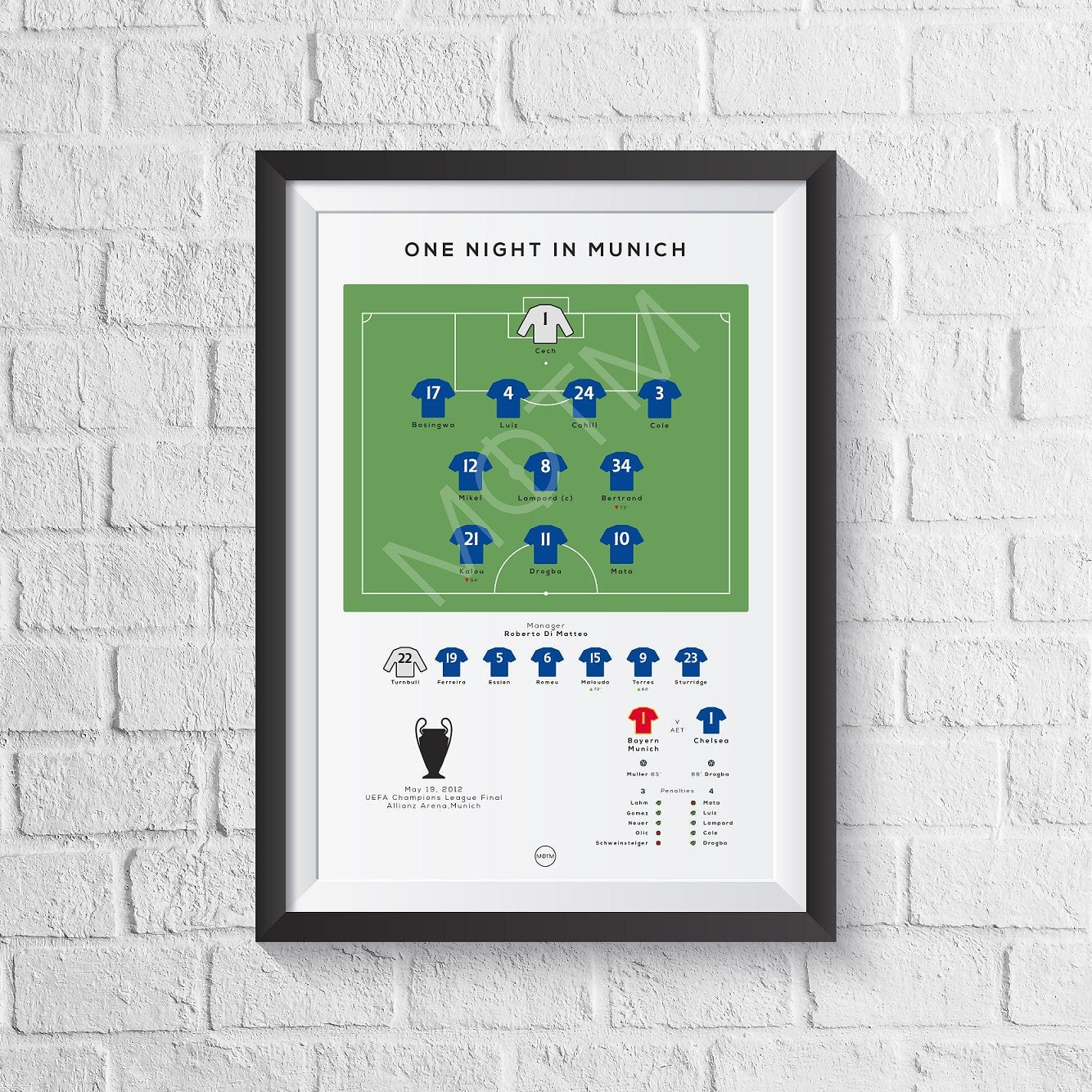 Chelsea vs Bayern Munich 2012 Champions League Final Print - Man of The Match Football