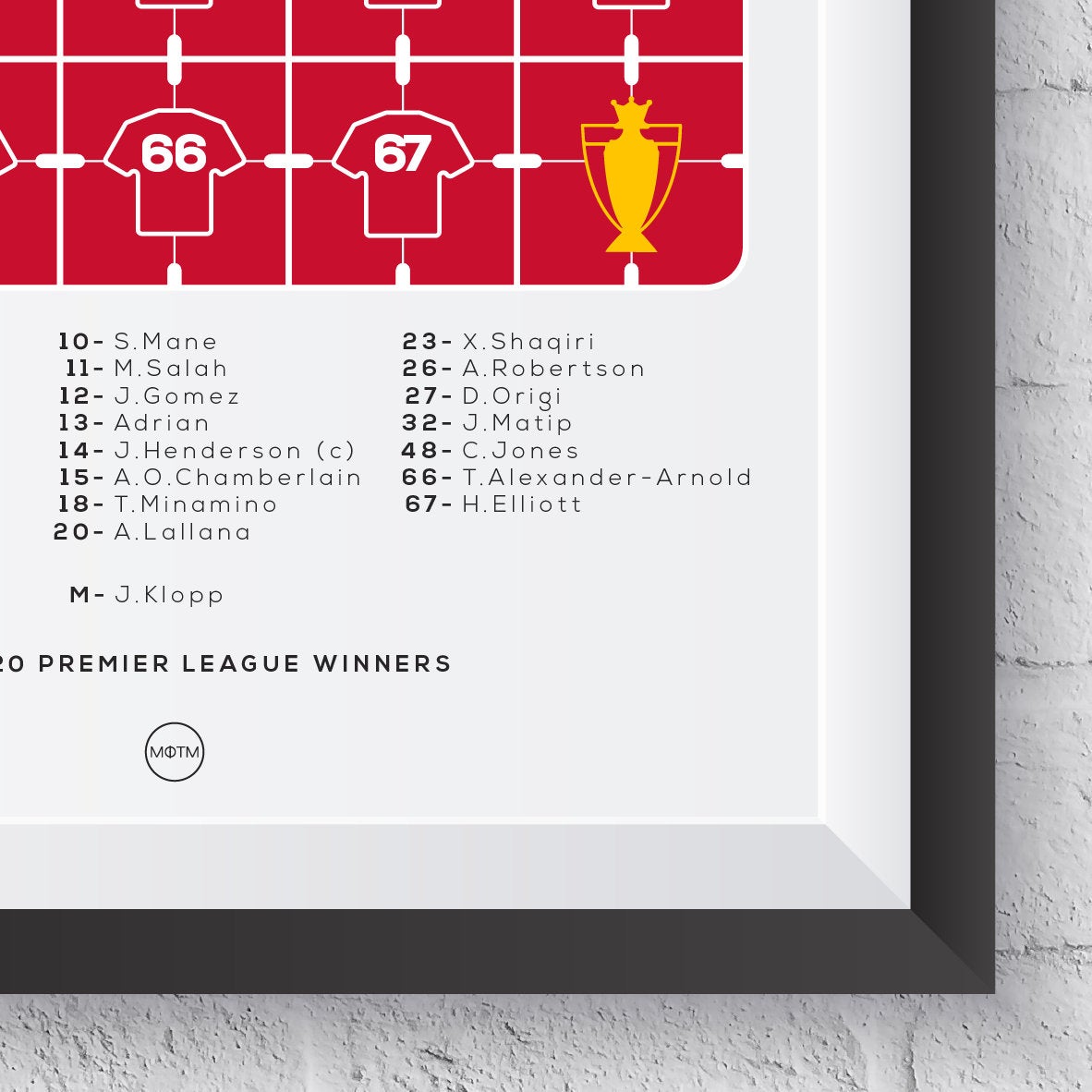 Liverpool 'Title-19 Locked Down' 2019/2020 Print - Man of The Match Football