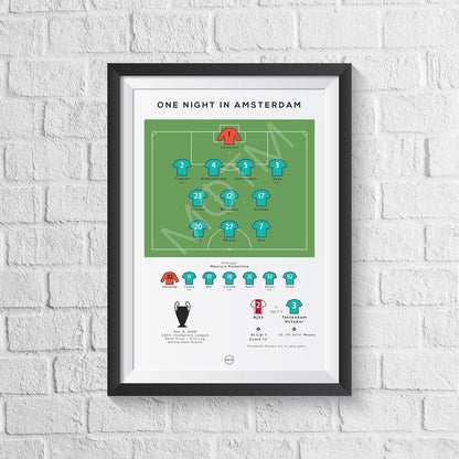 Tottenham vs Ajax 2019 Champions League Semi Final Print - Man of The Match Football