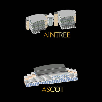 British Isles Horse Racing Map