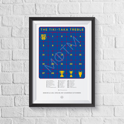 FC Barcelona 'Tiki-Taka Treble' 2008/2009 Print - Man of The Match Football